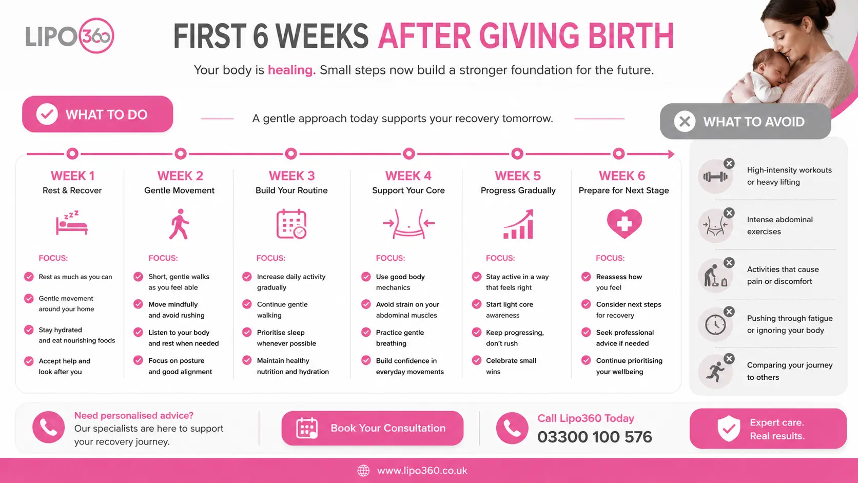 What to Do (and Avoid) in the First 6 Weeks After Giving Birth To Avoid Diastasis Recti 1 First 6 Weeks After Giving Birth To Avoid Diastasis Recti Stanford-le-Hope